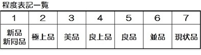 φ60/38-60 レンズシェード （40668） | 中古カメラ販売・高価買取の